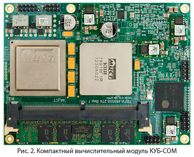 Модуль КУБ-СОМ